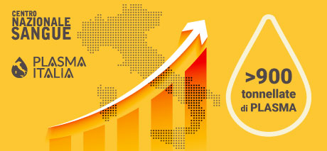 2024 is a record year for plasma: collected over 900 tons